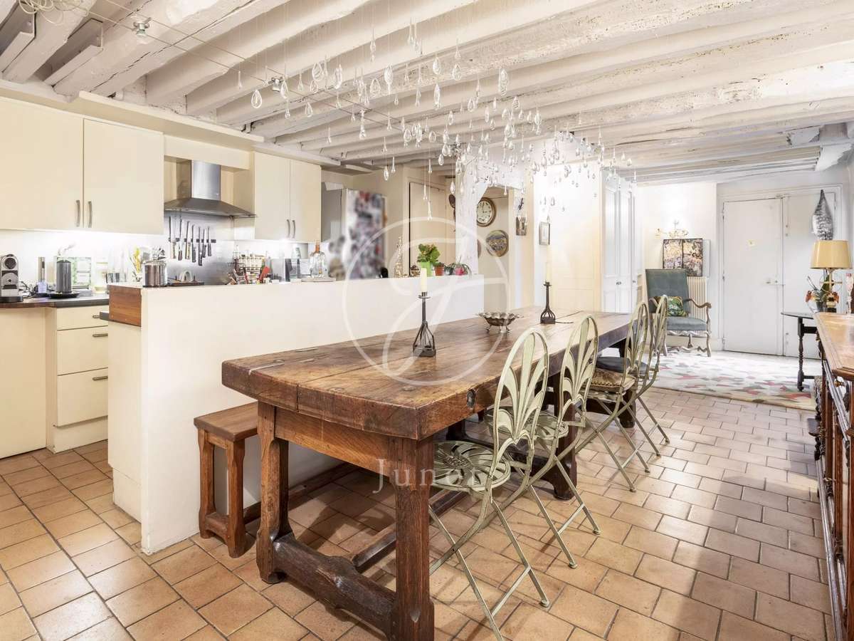 Appartement Paris 2e