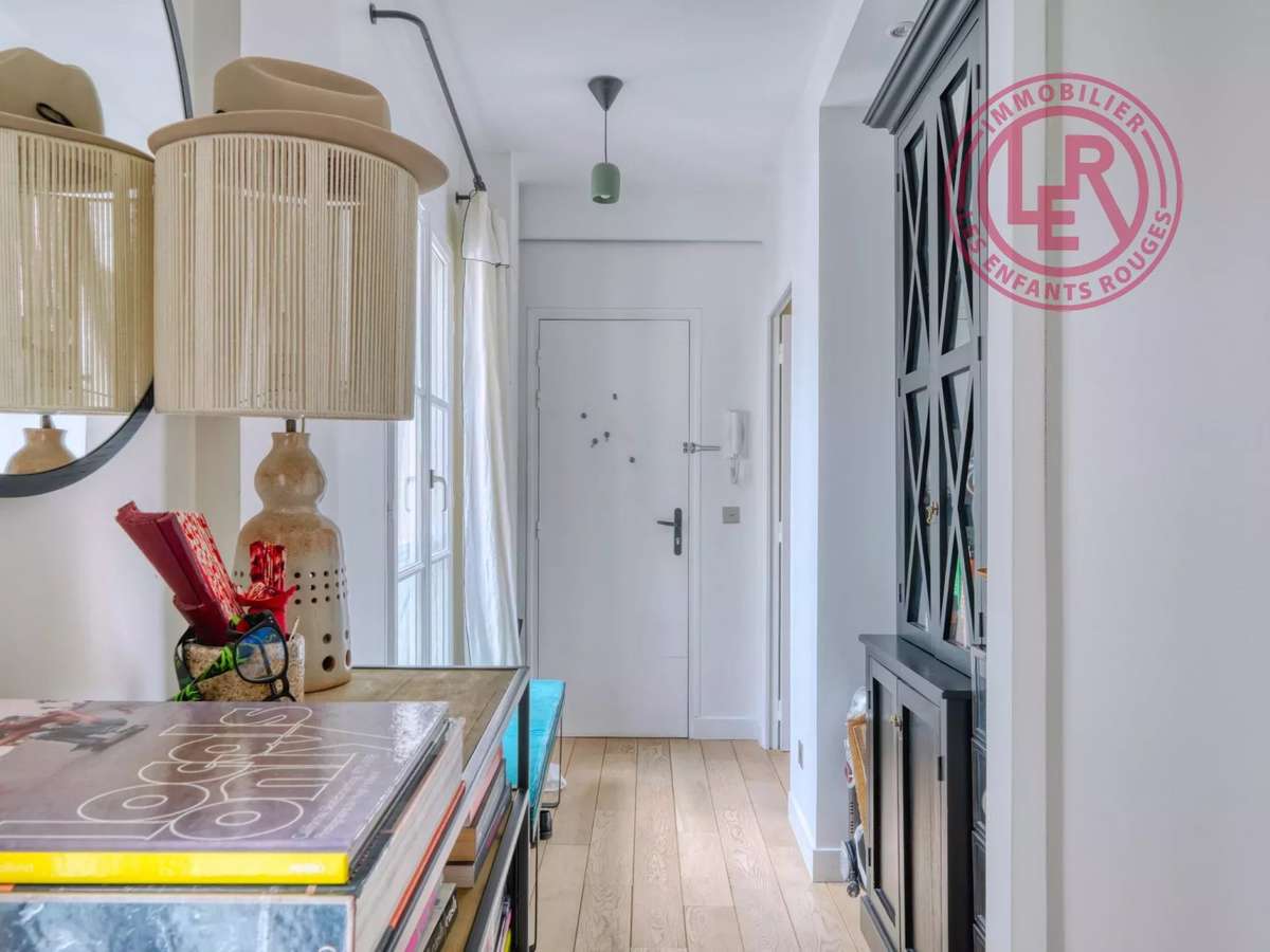 Appartement Paris 2e