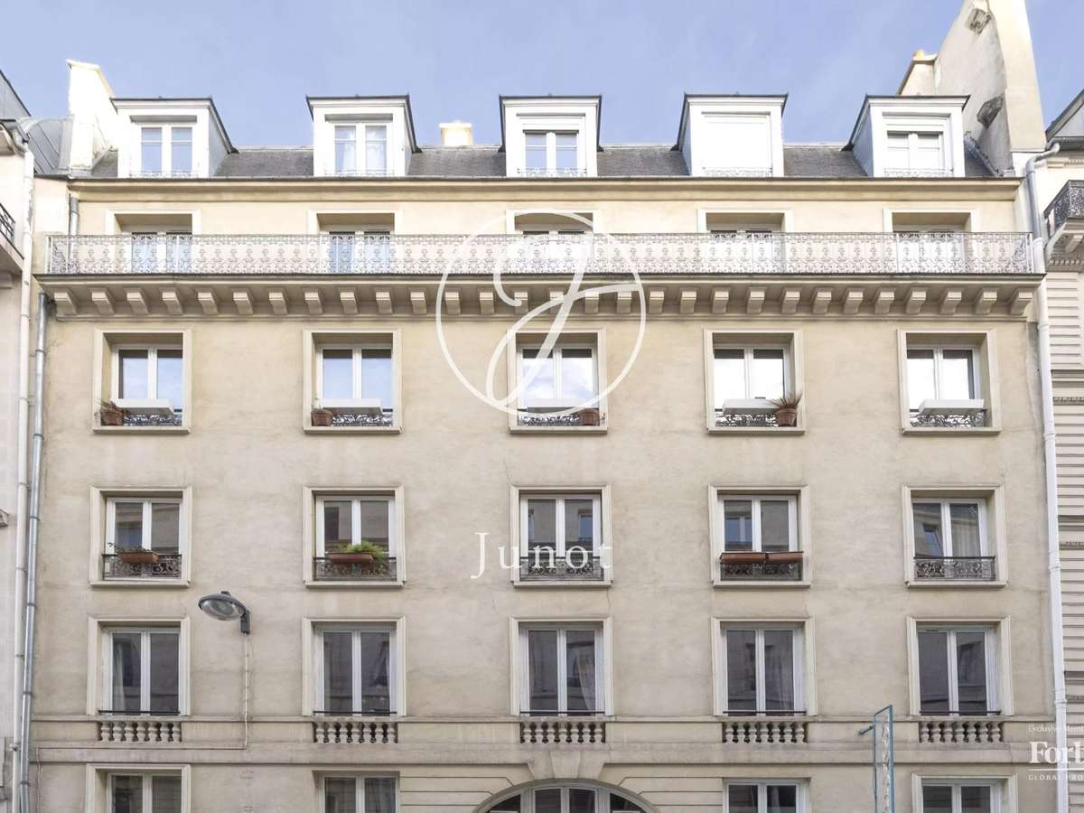 Appartement Paris 3e