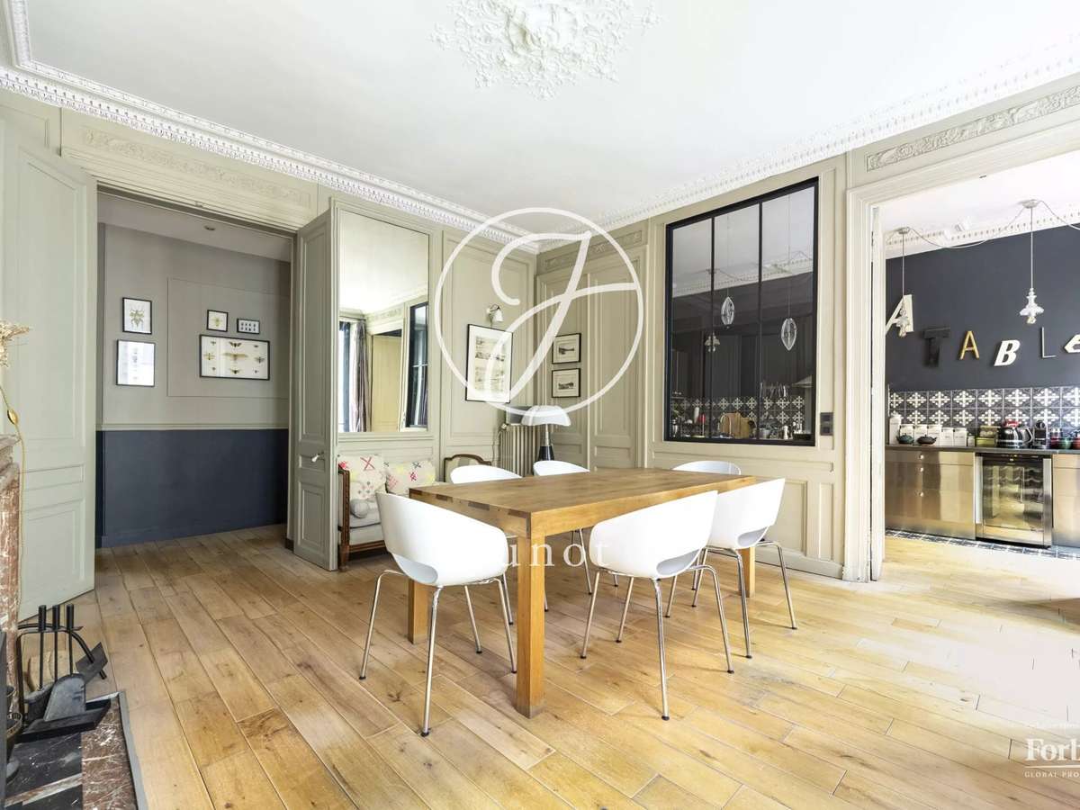 Appartement Paris 3e