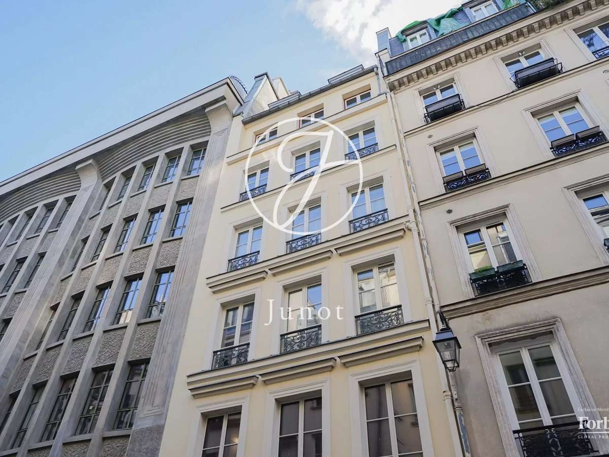 Appartement Paris 3e