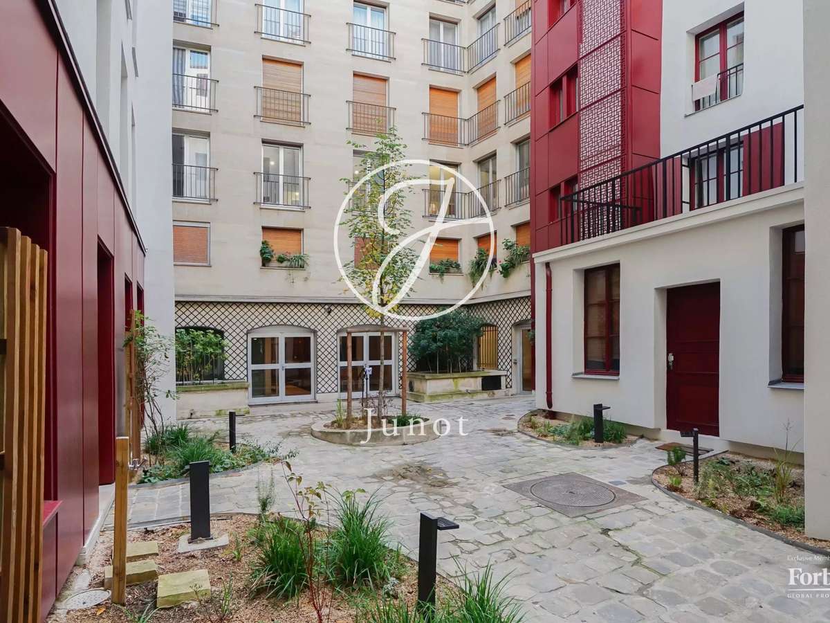 Appartement Paris 3e