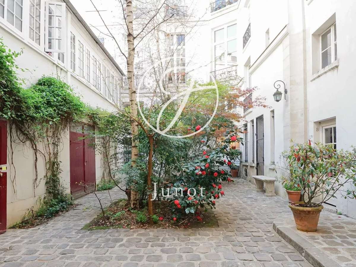 Appartement Paris 3e
