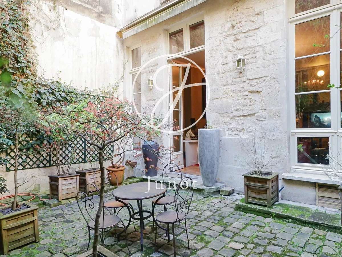 Appartement Paris 3e