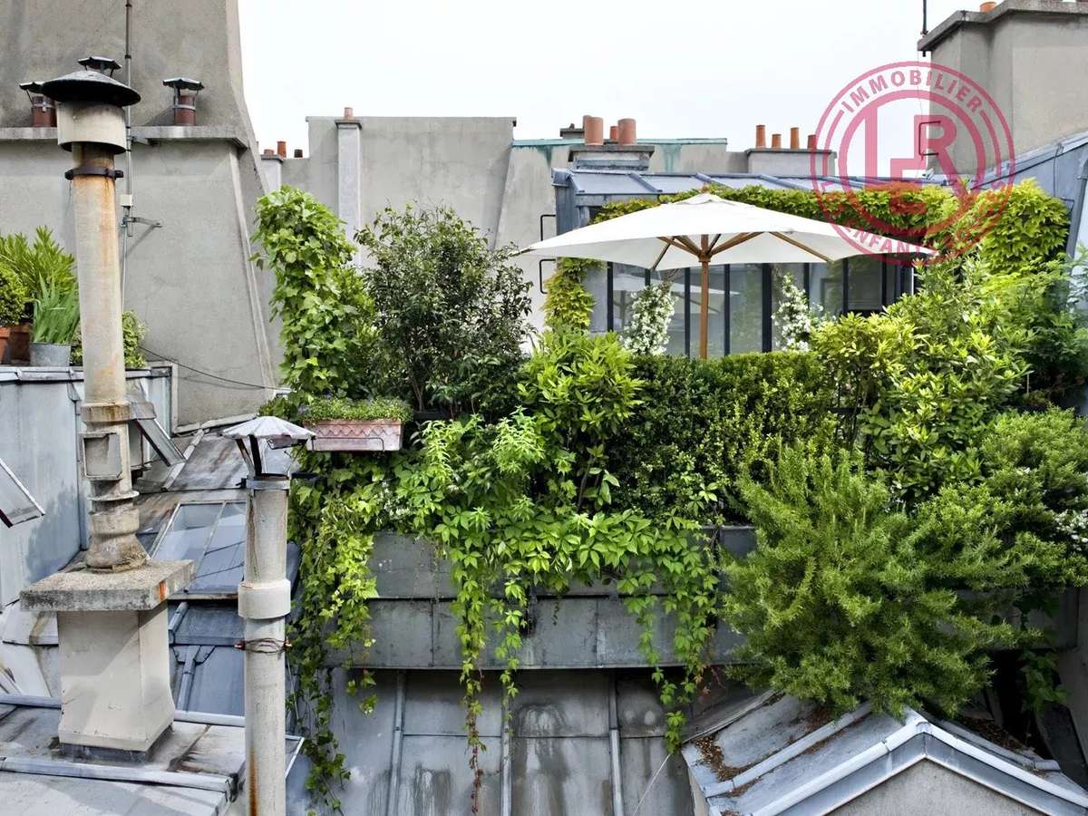 Appartement Paris 3e