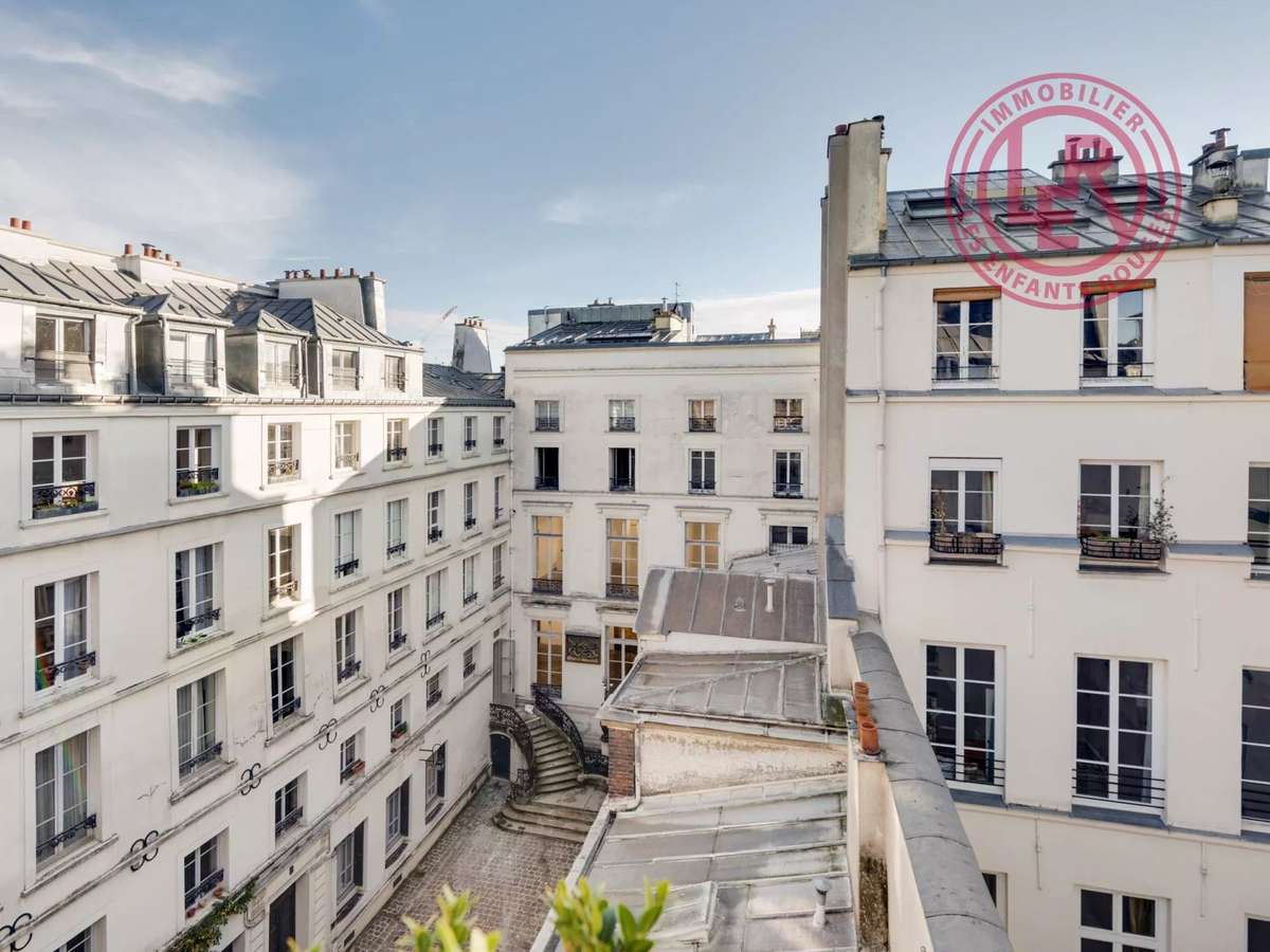 Appartement Paris 3e
