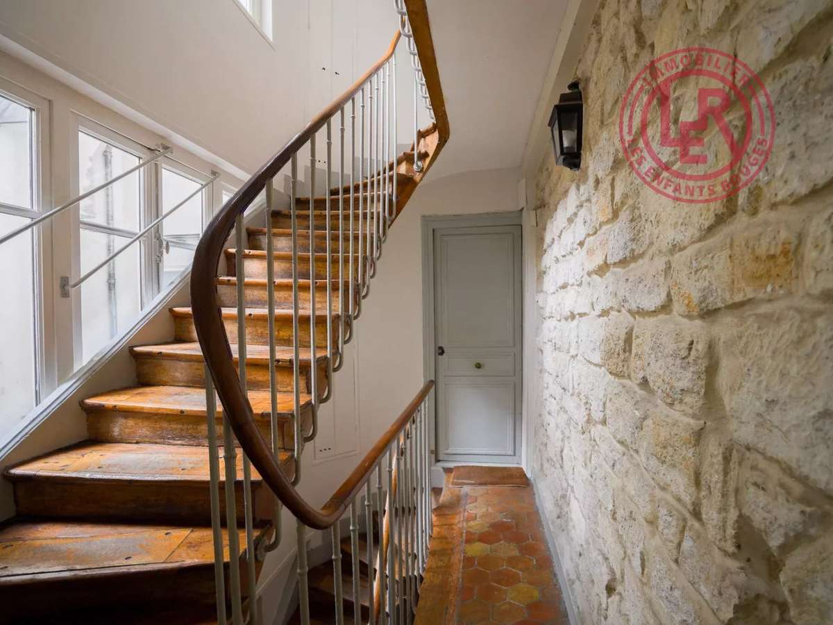 Appartement Paris 3e