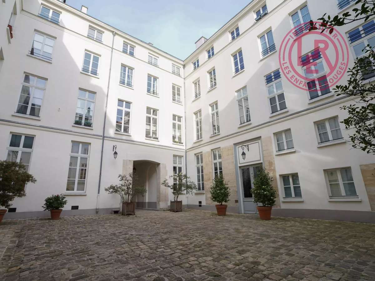 Appartement Paris 3e