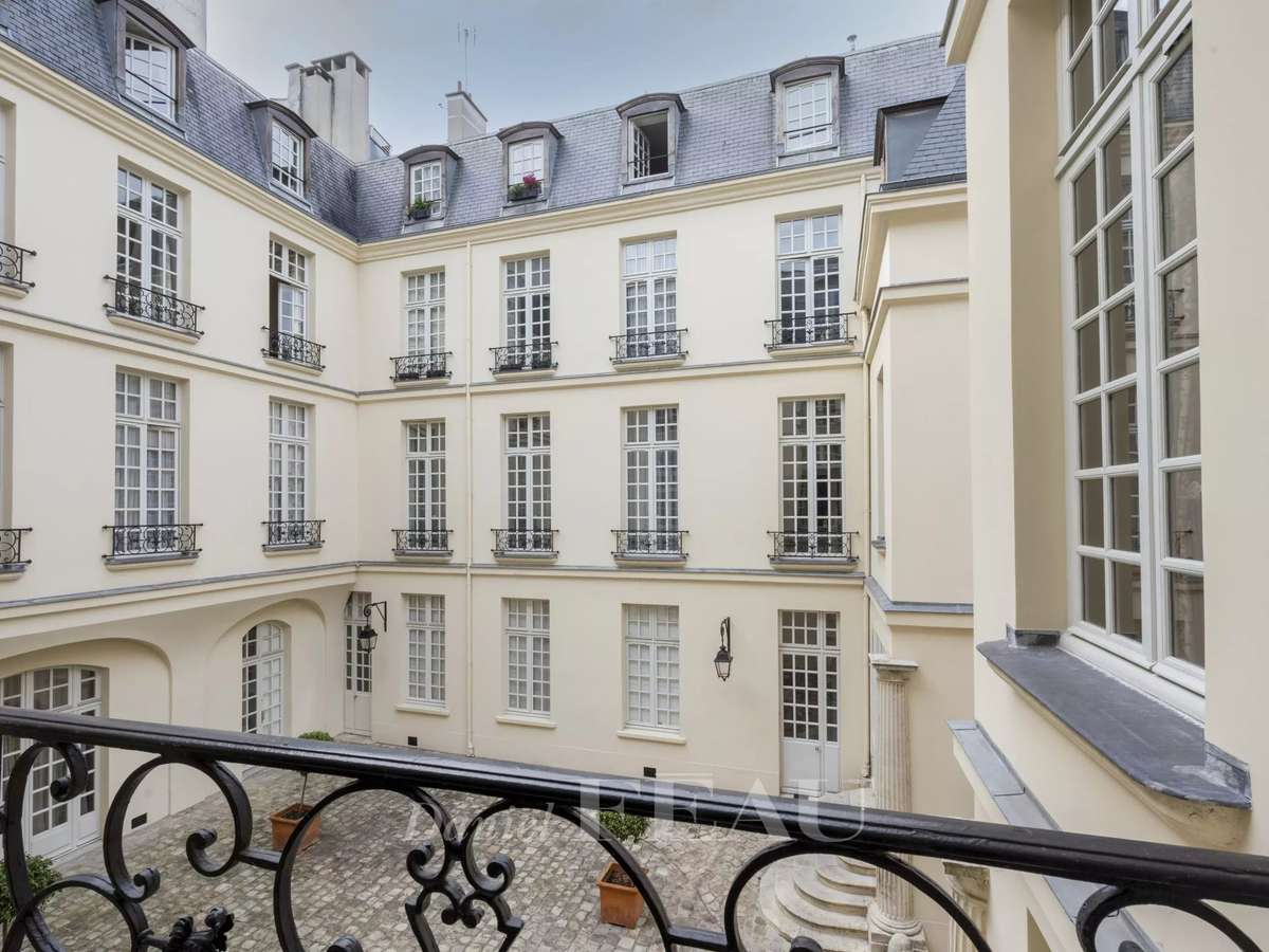 Appartement Paris 3e