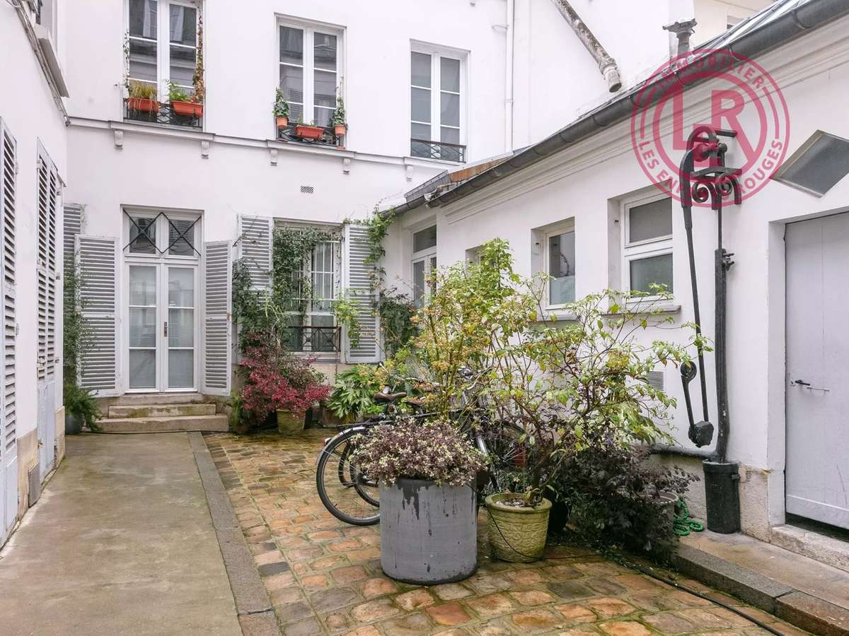Appartement Paris 3e