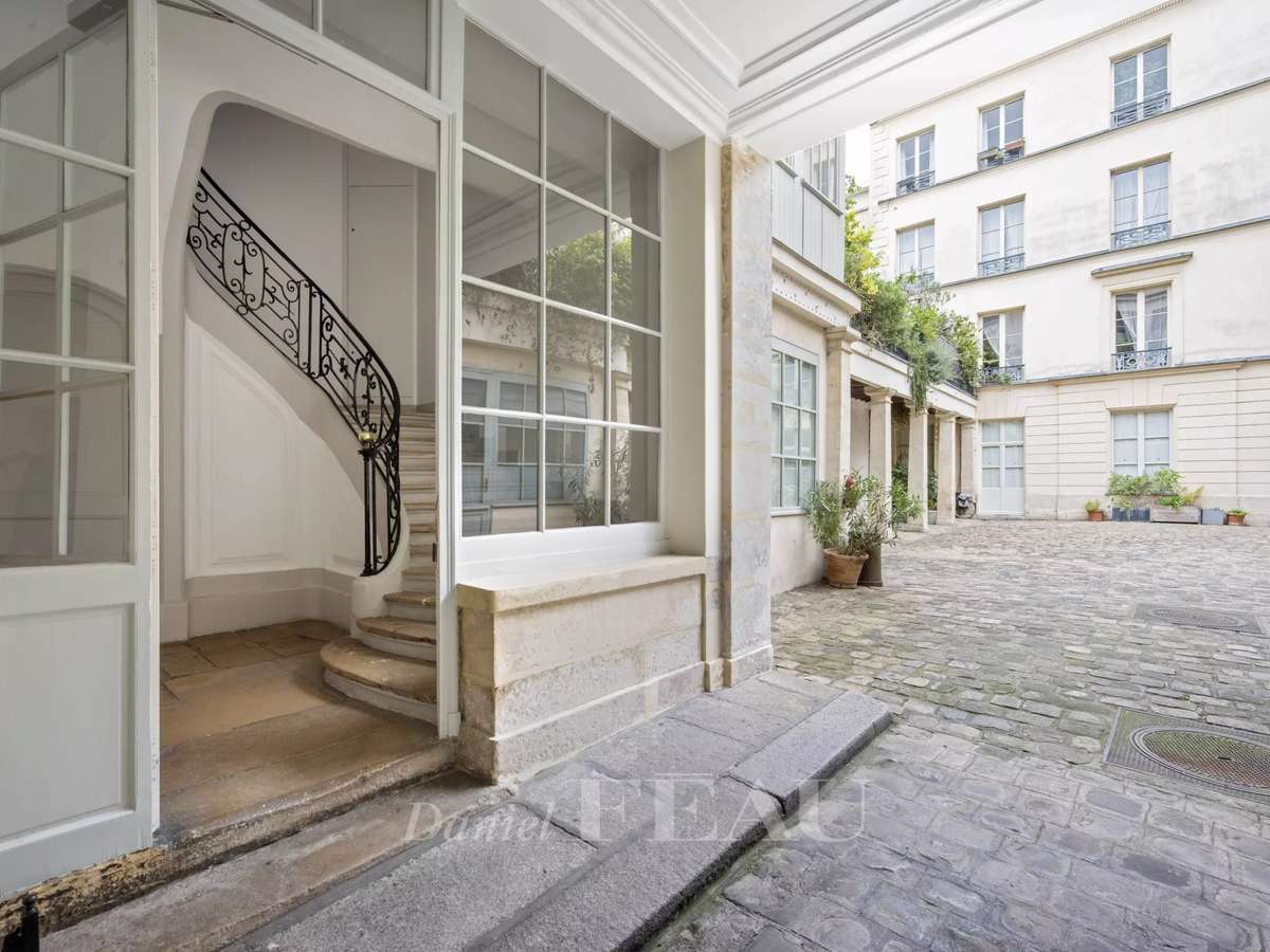 Appartement Paris 3e