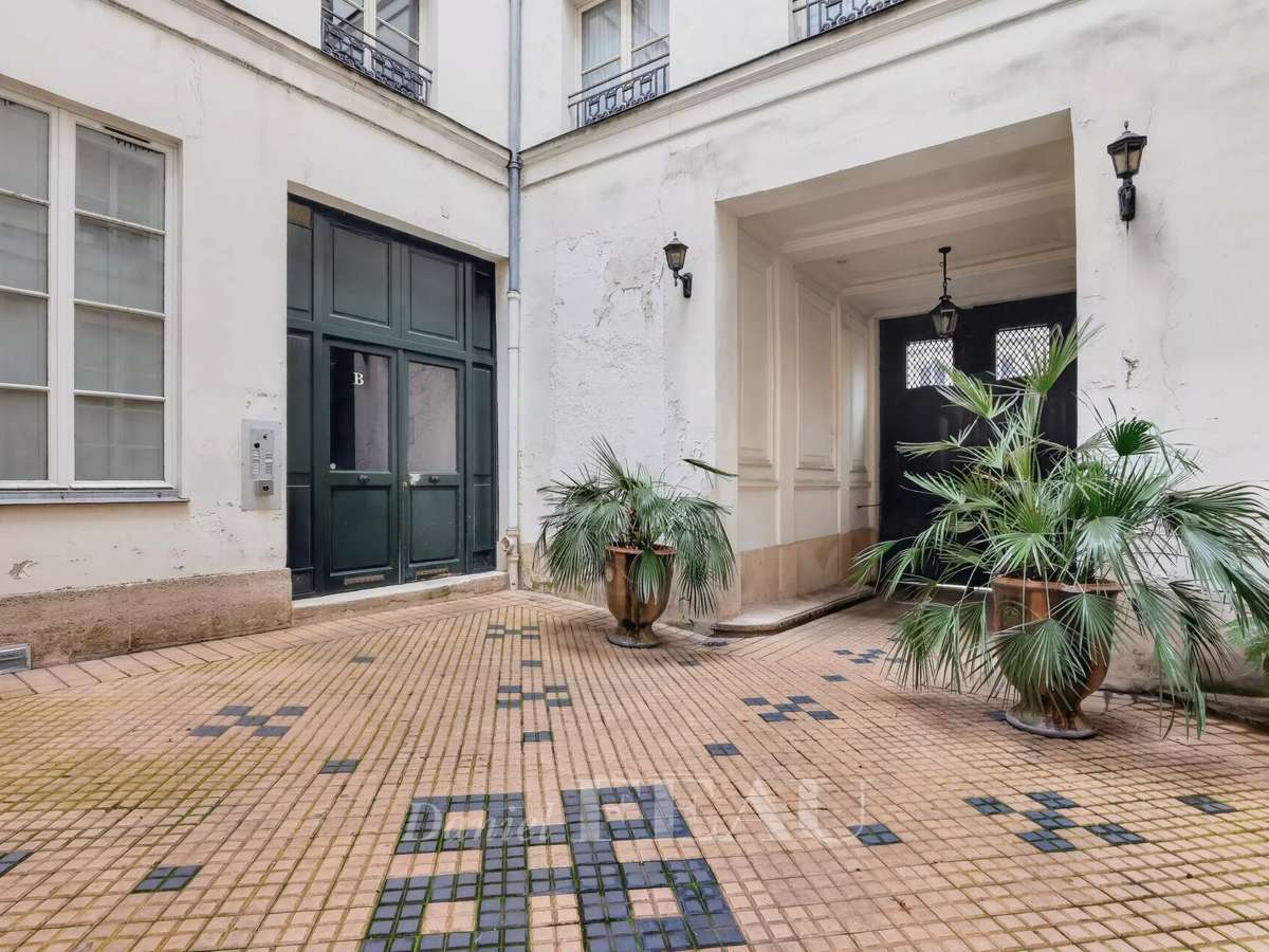 Appartement Paris 3e