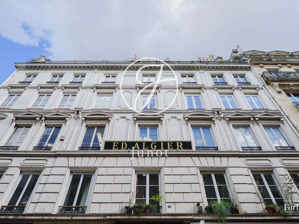 Appartement Paris 3e