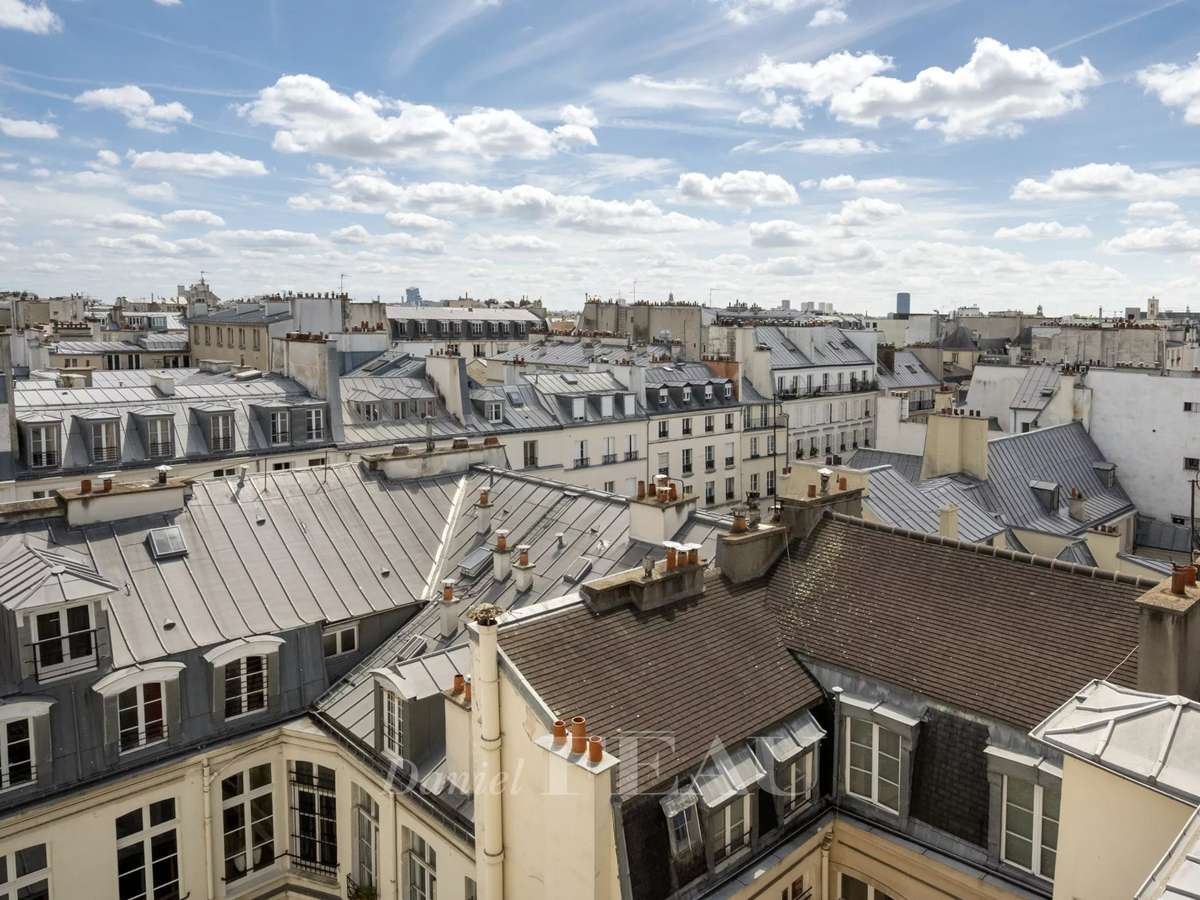 Appartement Paris 3e