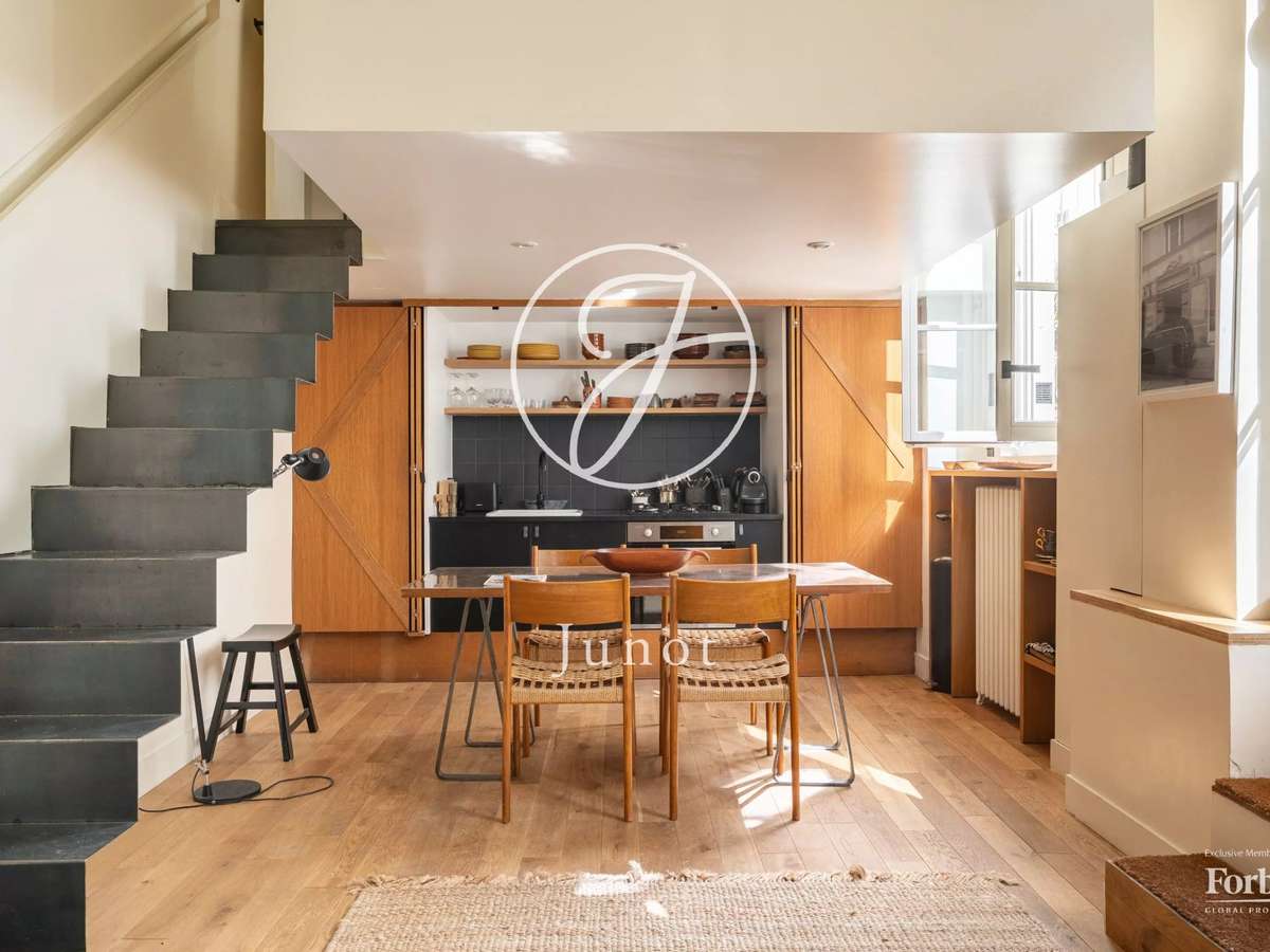 Appartement Paris 3e