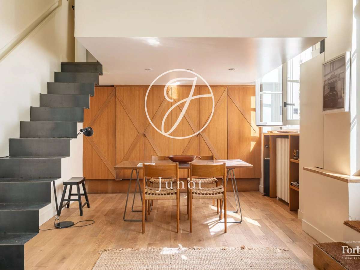 Appartement Paris 3e