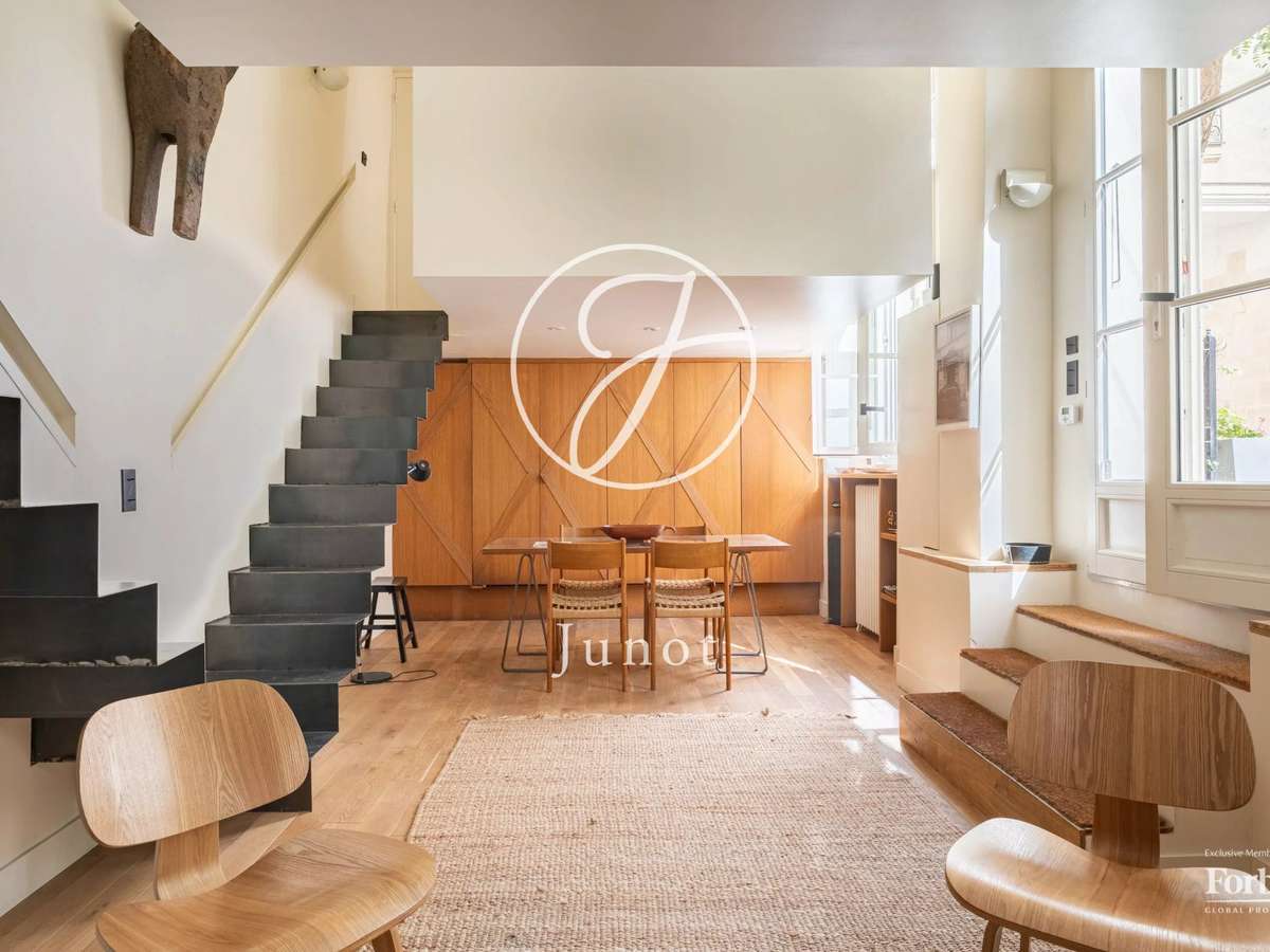 Appartement Paris 3e