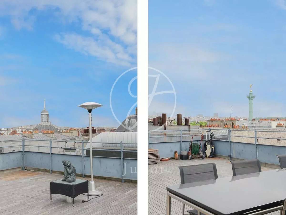 Appartement Paris 4e