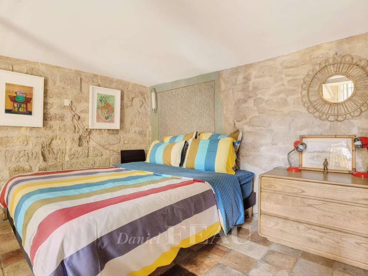 Appartement Paris 4e