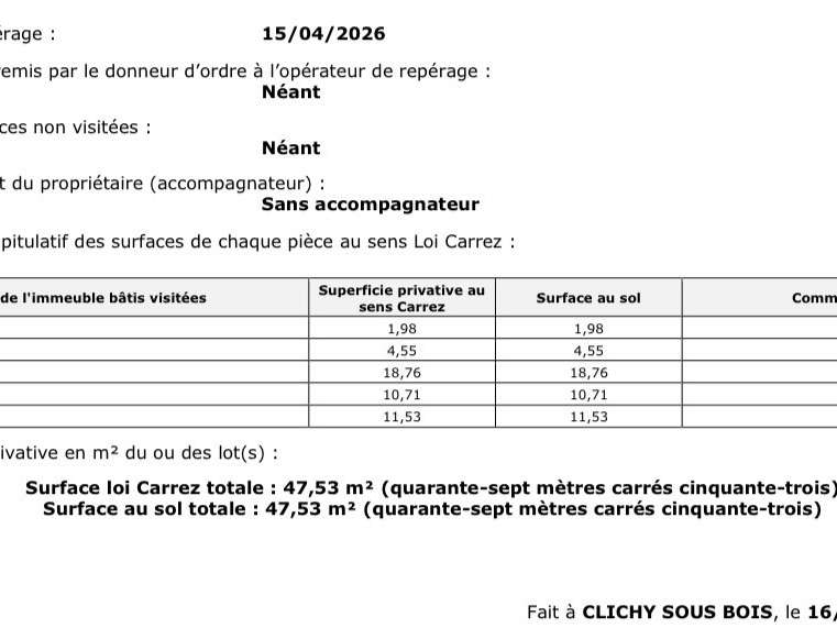Appartement Paris 4e