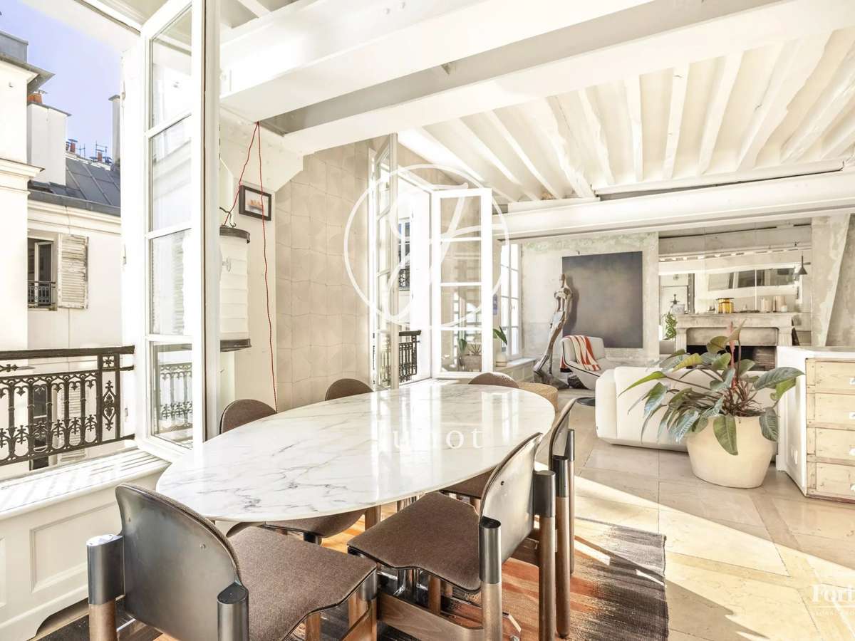 Appartement Paris 4e