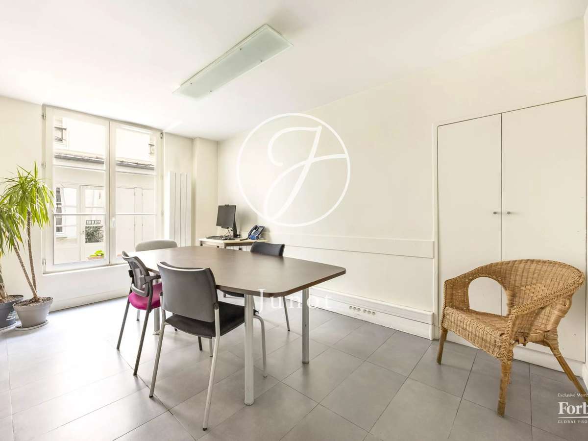 Appartement Paris 4e