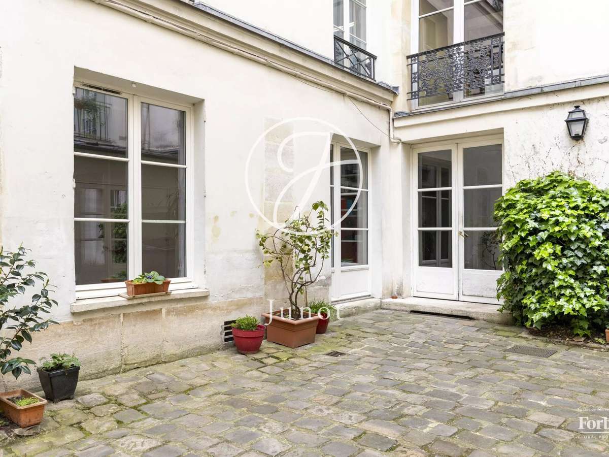 Appartement Paris 4e