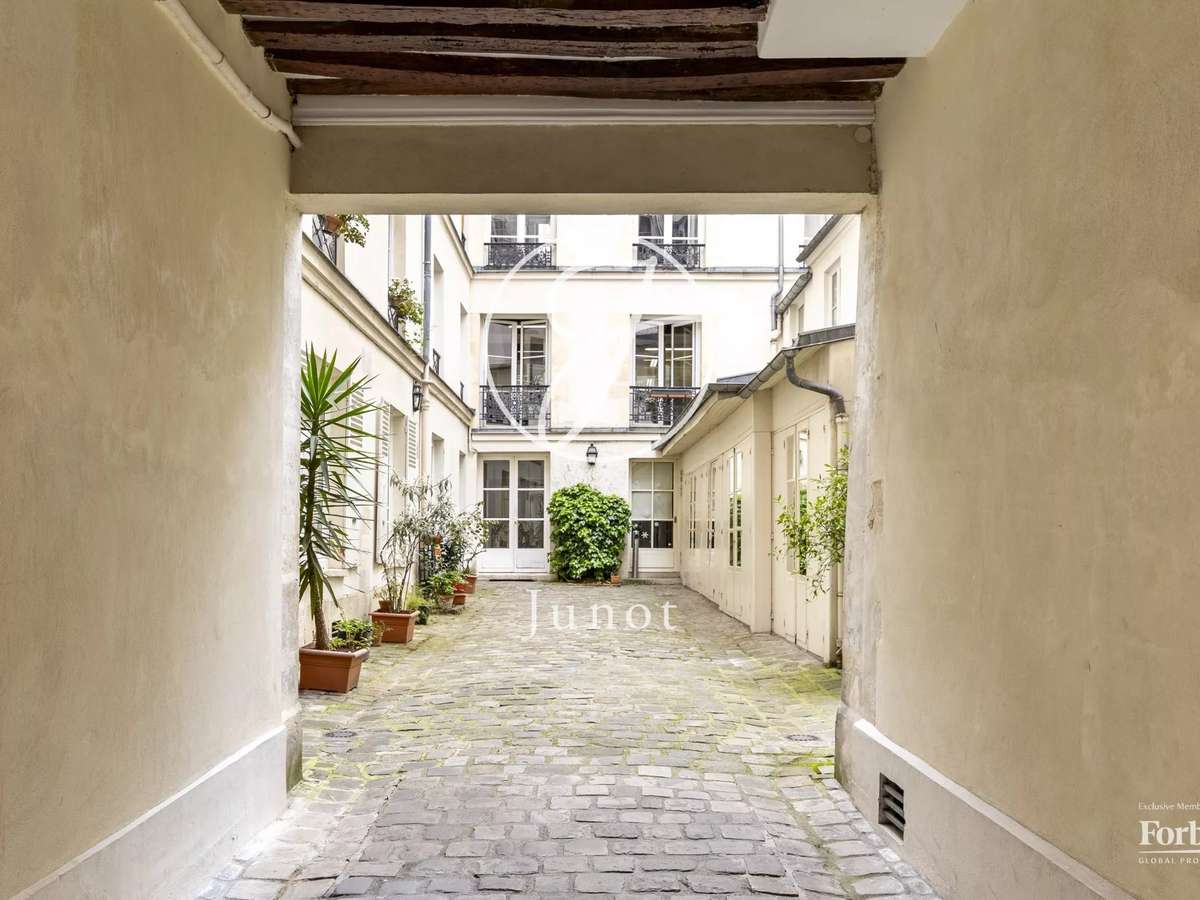 Appartement Paris 4e