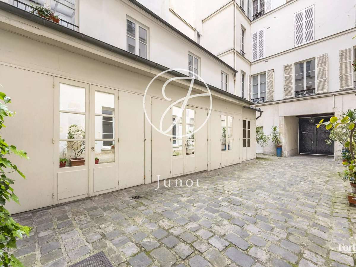 Appartement Paris 4e