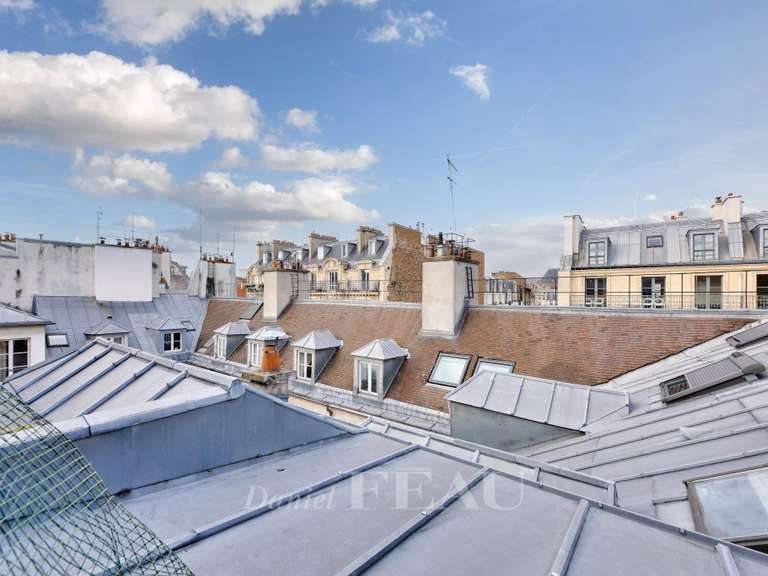 Appartement Paris 4e - 1 chambre - 94m²