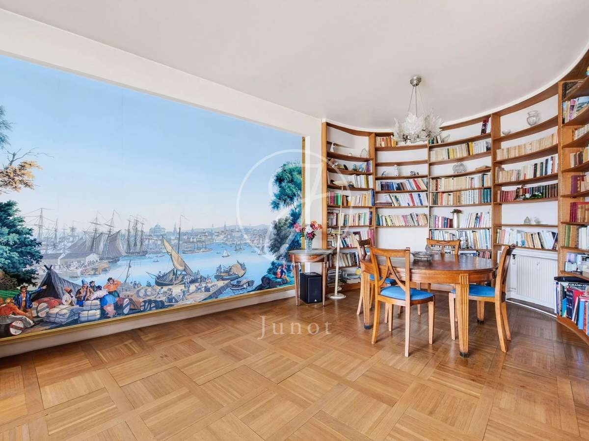 Appartement Paris 5e