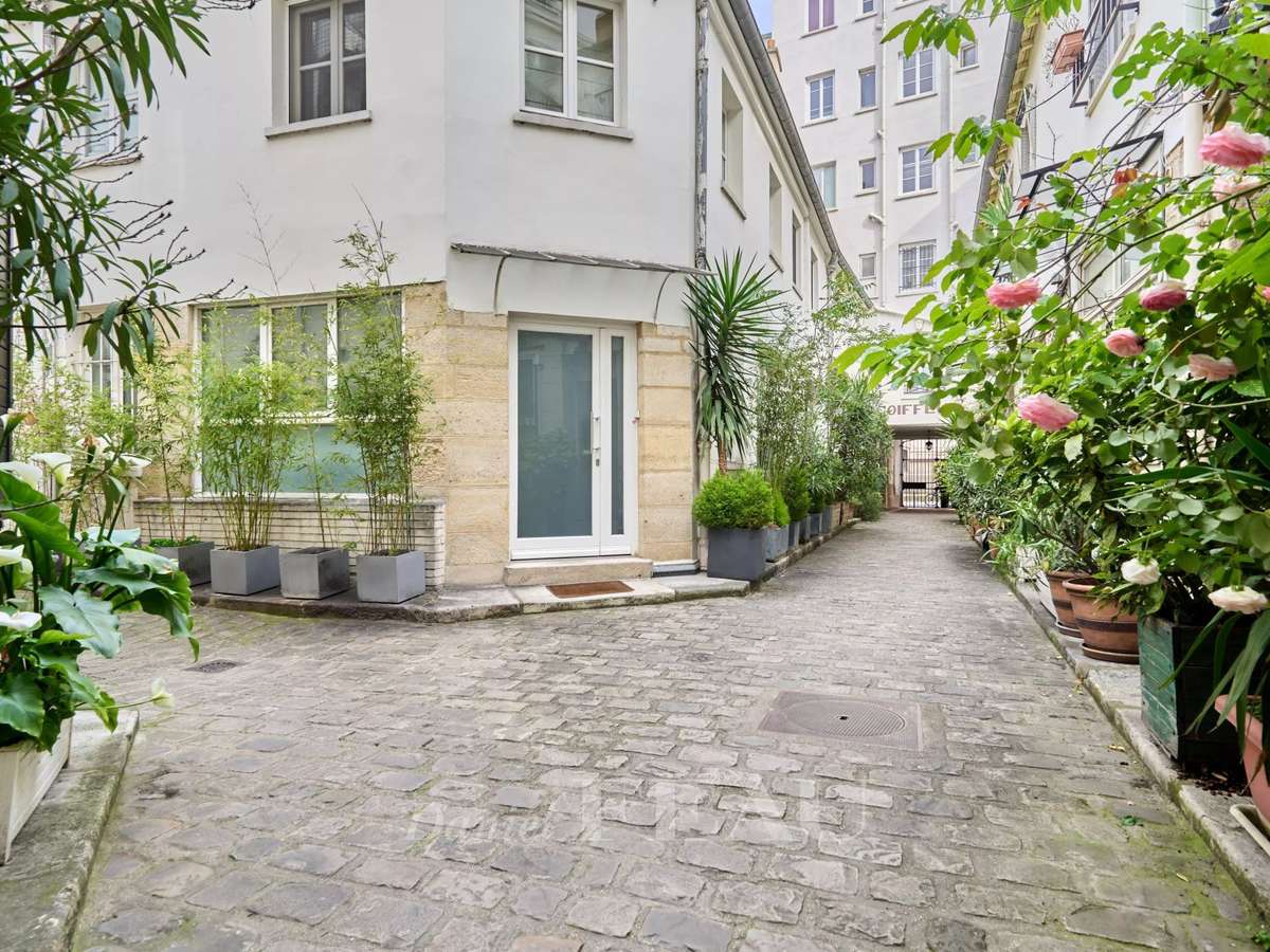 Appartement Paris 5e