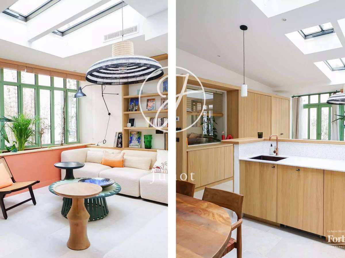 Appartement Paris 5e