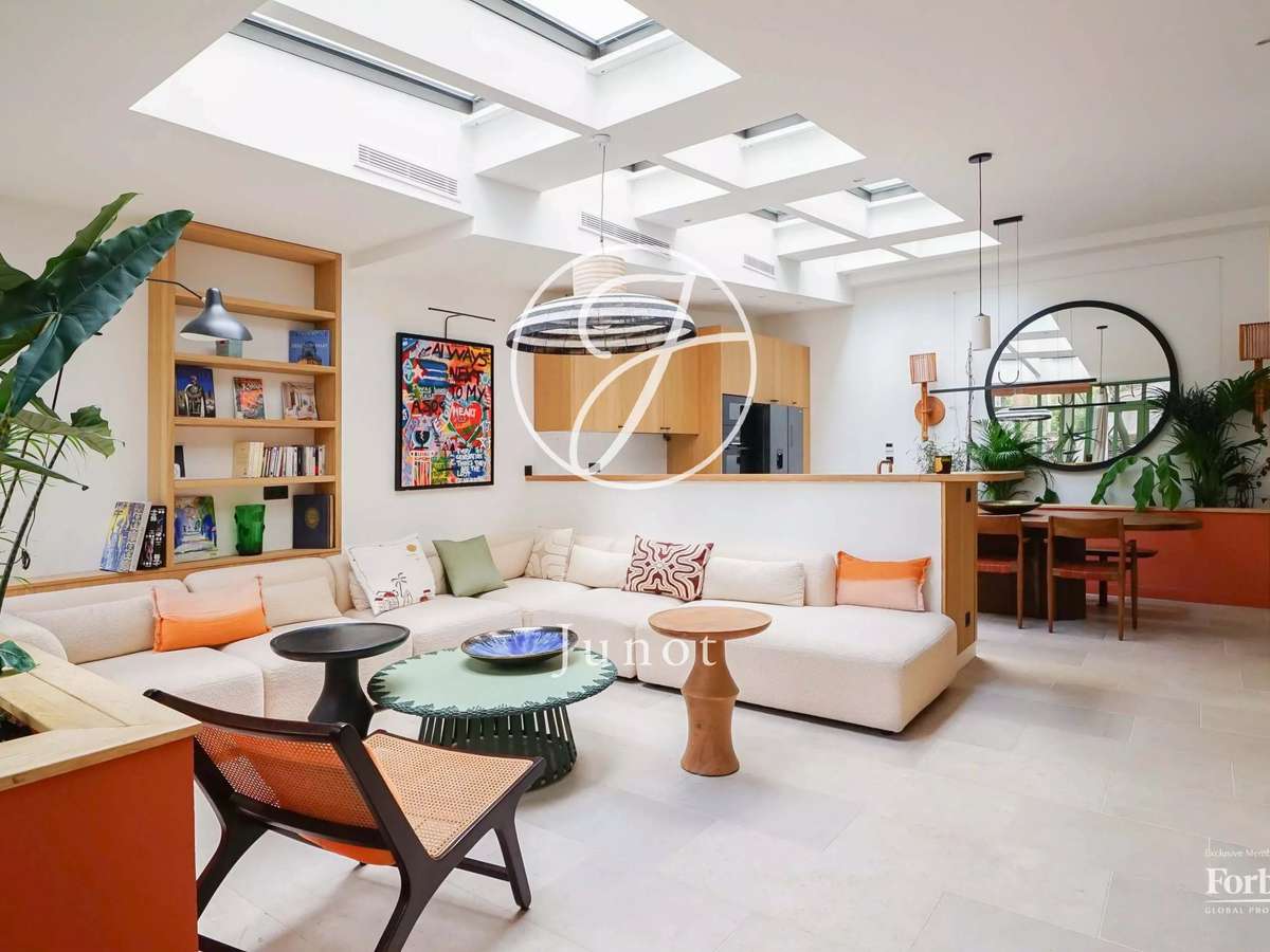 Appartement Paris 5e
