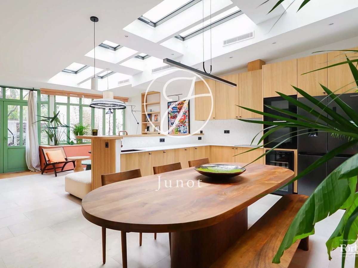Appartement Paris 5e