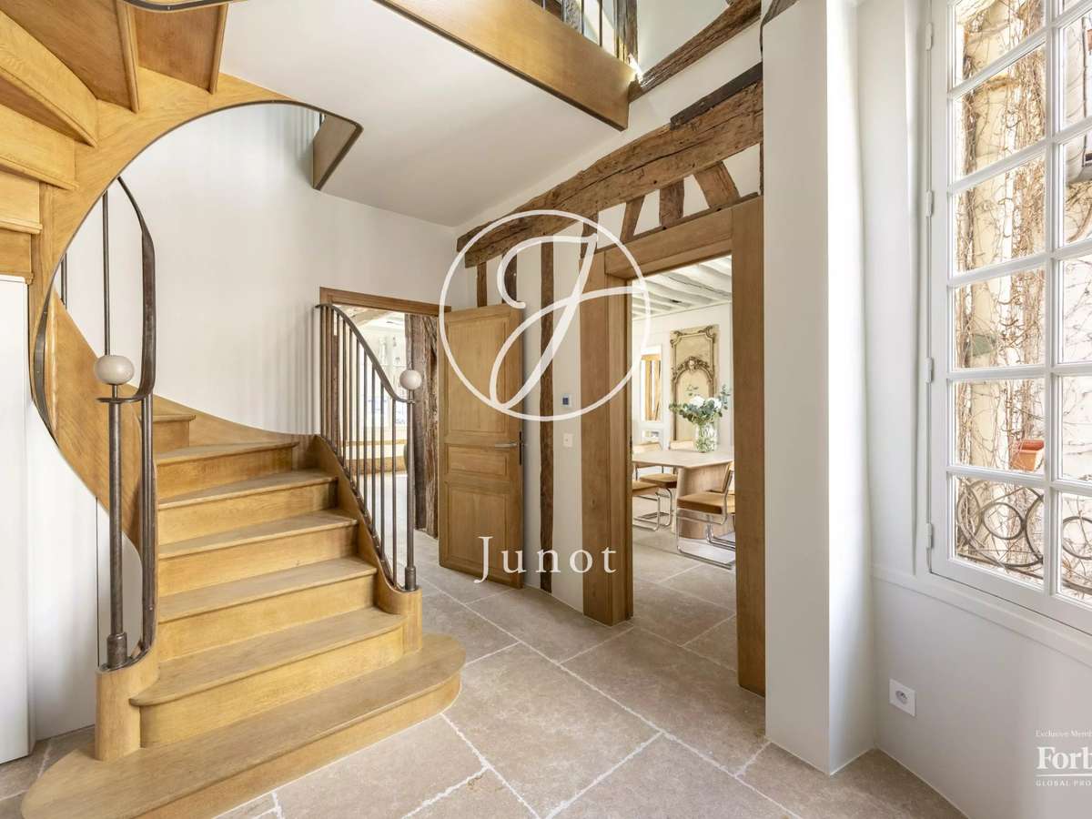 Appartement Paris 5e