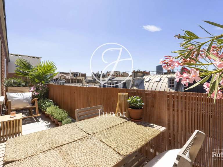 Appartement Paris 5e - 40m²