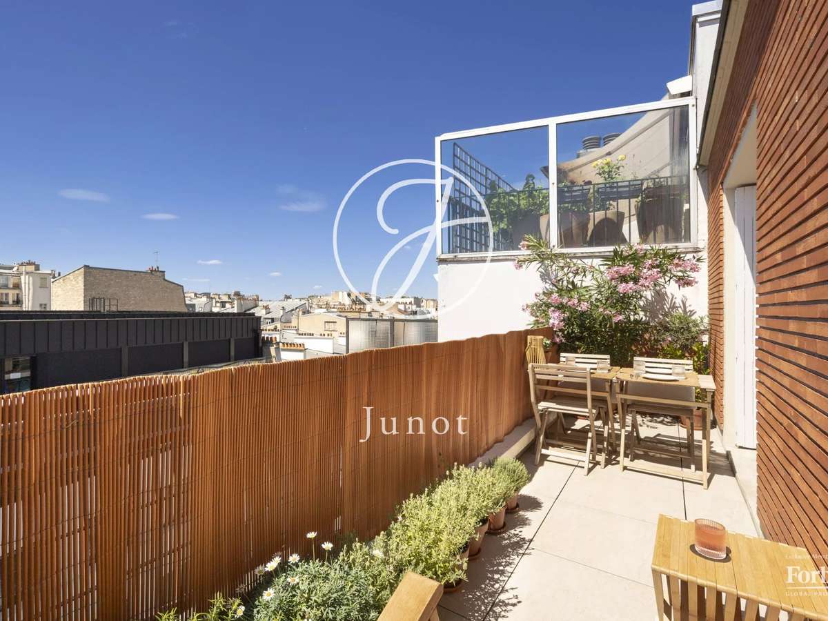 Appartement Paris 5e