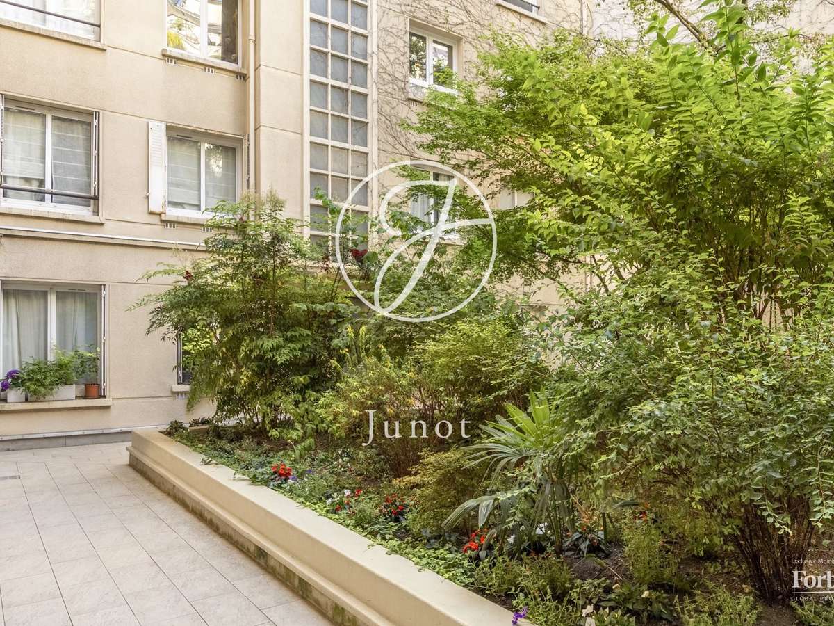 Appartement Paris 5e