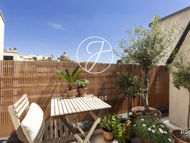 Appartement Paris 5e - 40m²