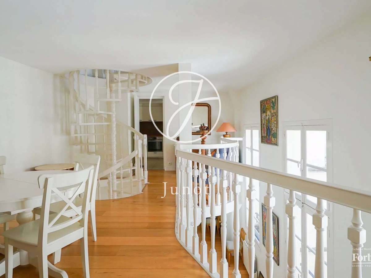 Appartement Paris 5e
