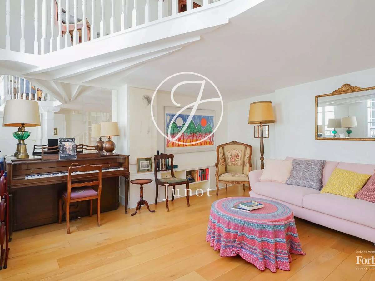Appartement Paris 5e