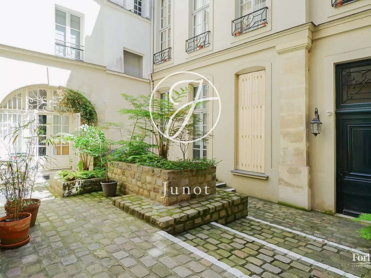 Appartement Paris 5e