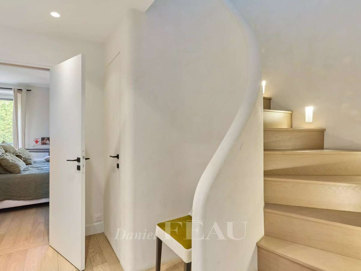 Appartement Paris 5e