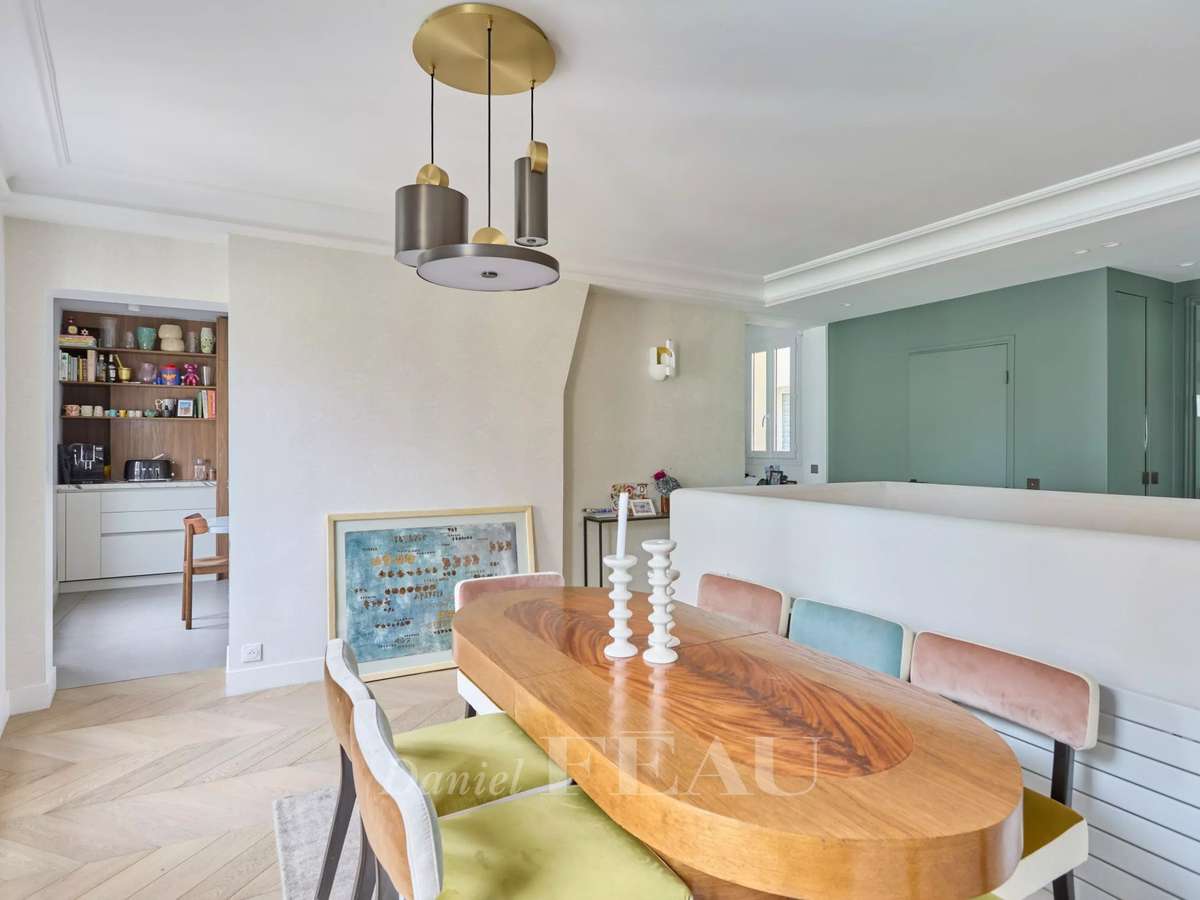 Appartement Paris 5e