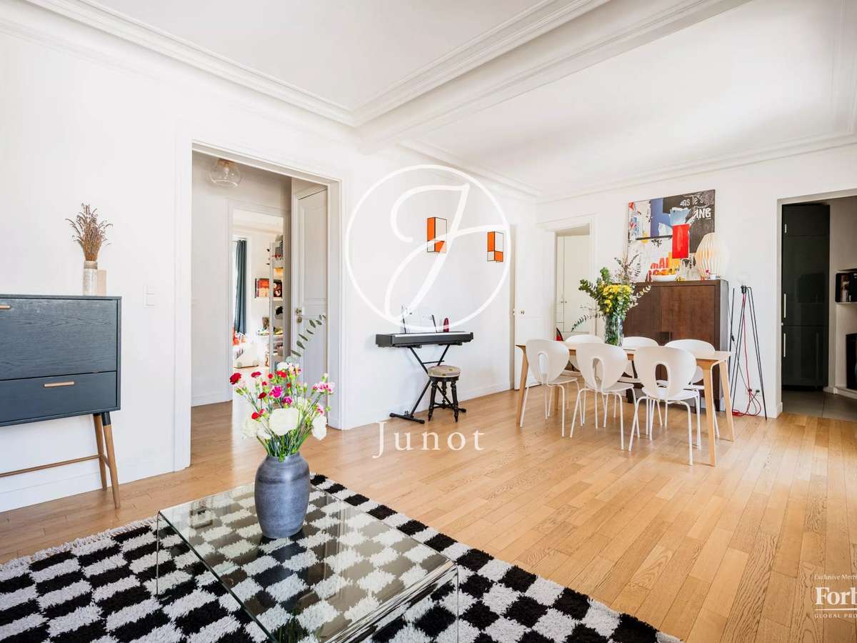 Appartement Paris 5e