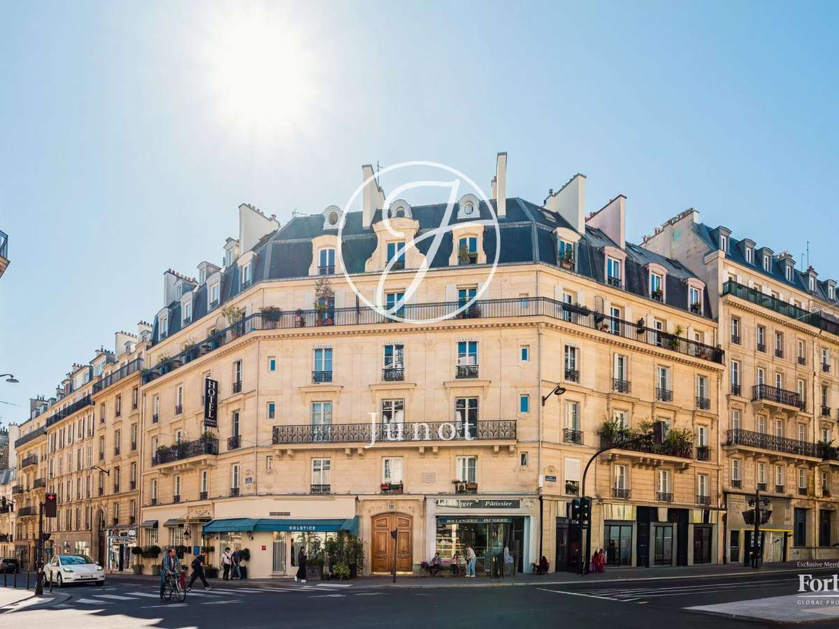 Appartement Paris 5e
