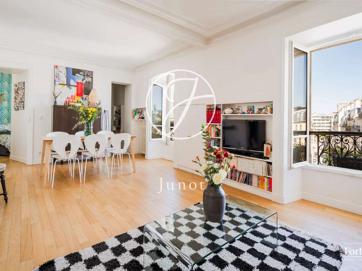 Appartement Paris 5e