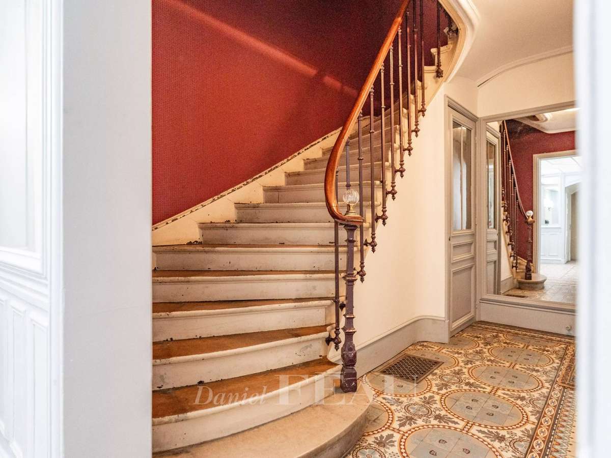 Appartement Paris 5e