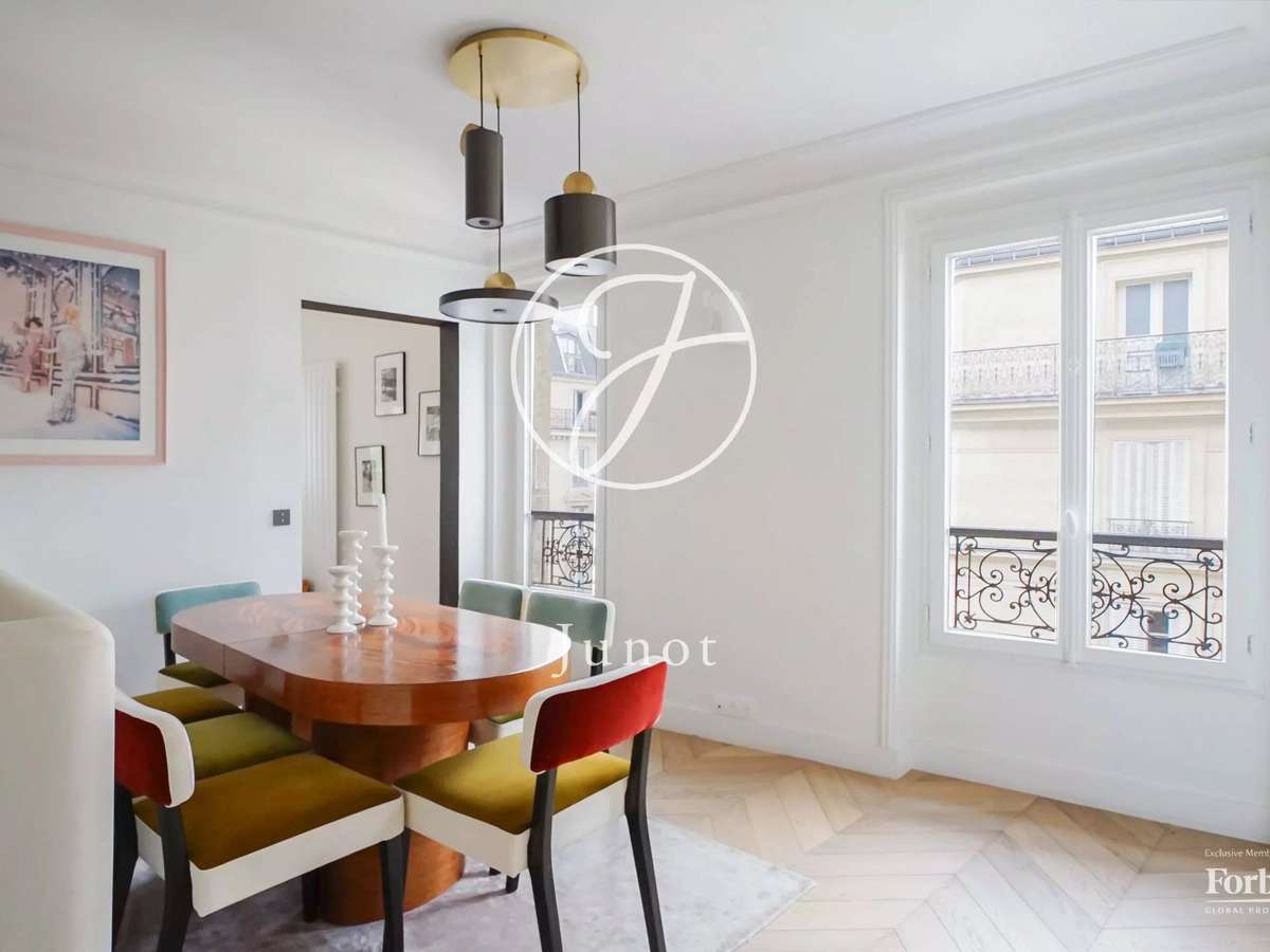 Appartement Paris 5e